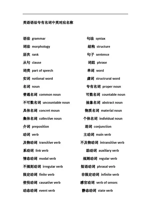 英语语法专有名词中英对应名称