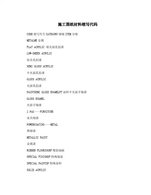 施工图纸材料缩写代码