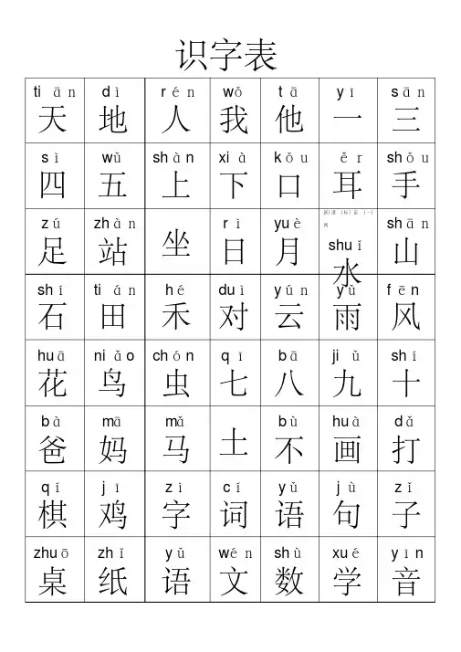 2017年人教版版小学一年级语文上册生字表(带拼音)