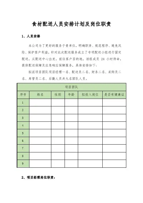 食材配送人员安排计划及岗位职责