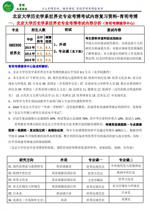 北大世界史专业考博真题复习资料参考书考试内容考试重点-育明考博