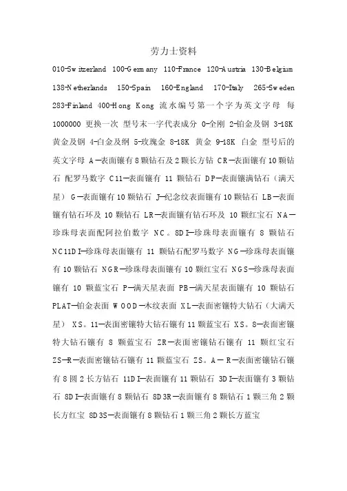 劳力士 流水号 型号 解析