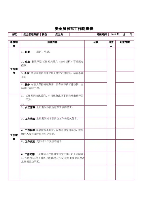 安全员日常工作巡查表