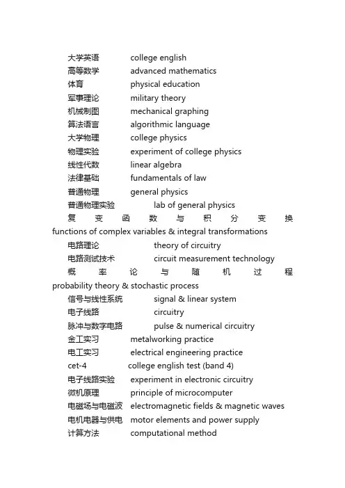 常见大学课程名称翻译_日常英语词汇