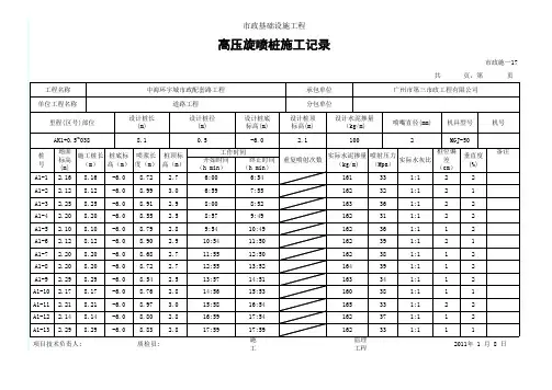原始记录高压旋喷桩施工记录