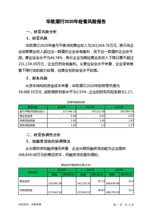 华致酒行2020年经营风险报告