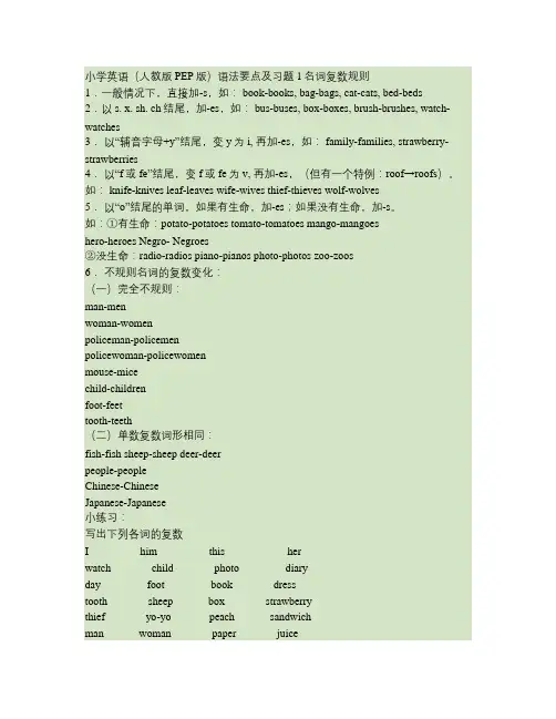 小学英语(人教版PEP版)语法要点详解及练习题-六年级-小升初必备大全(12页)(1)