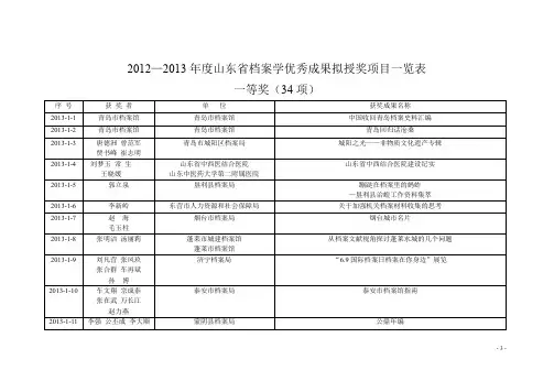 2012—2013年度档案学优秀成果评奖结果