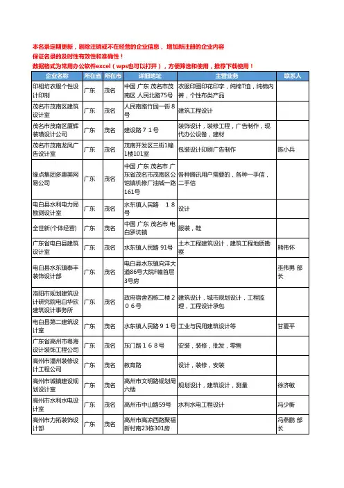 2020新版广东省茂名广告创意和设计工商企业公司名录名单黄页联系方式大全35家