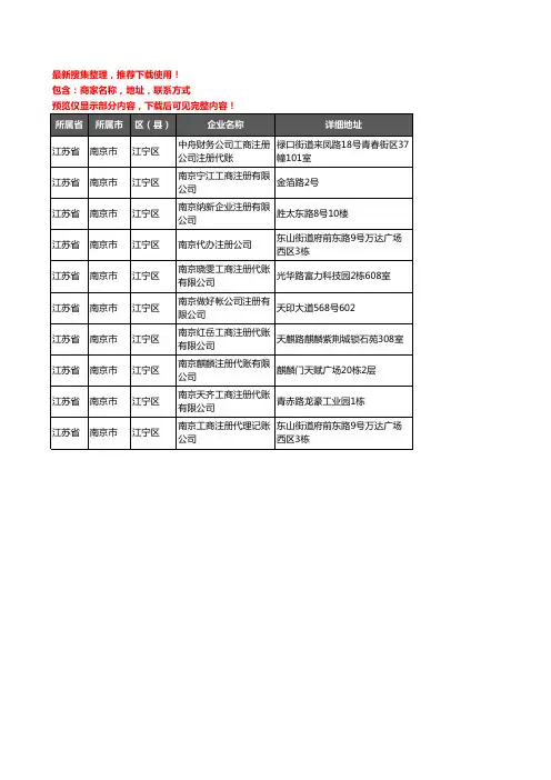 新版江苏省南京市江宁区注册公司企业公司商家户名录单联系方式地址大全10家