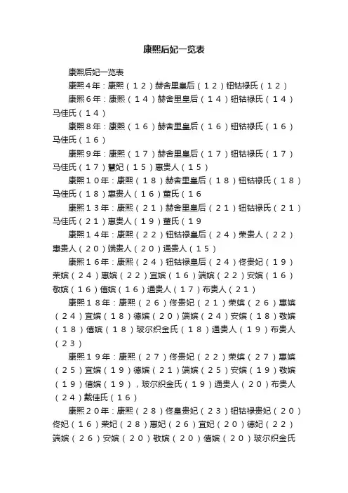 康熙后妃一览表
