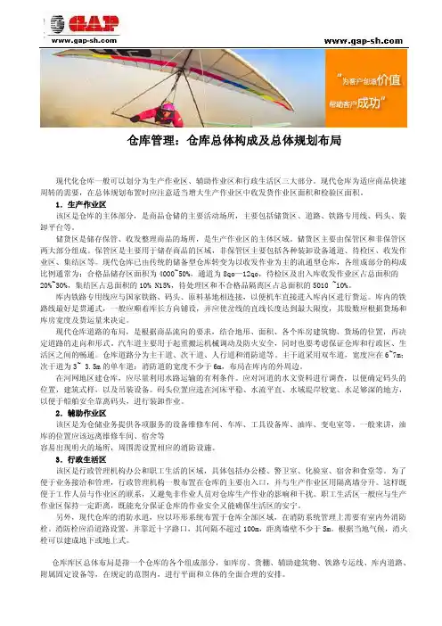 仓库管理仓库总体构成及总体规划布局