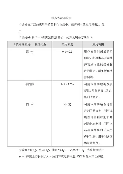 卡波姆的资料