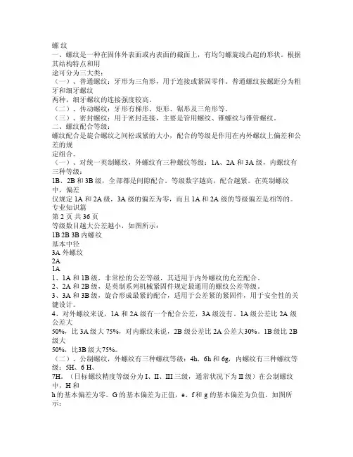 螺纹精度划分
