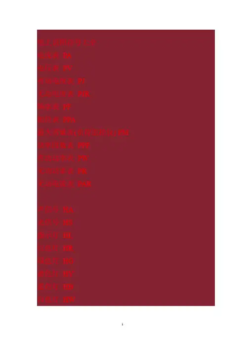 电工识图符号大全.pdf