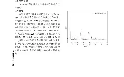 UiO-66@二氧化钛复合光催化剂及制备方法与应用