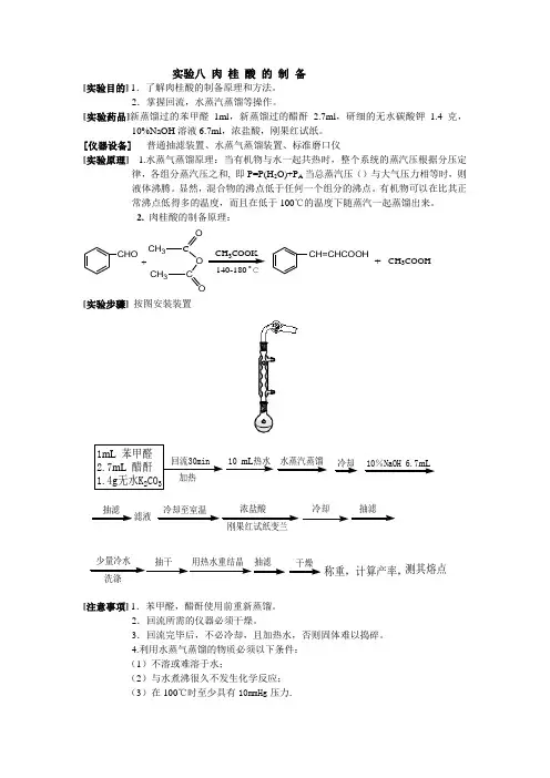 肉 桂 酸 的 制 备