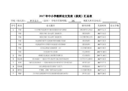 2017年中小学教师论文发表获奖汇总表