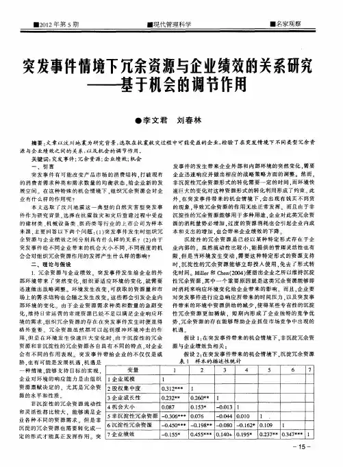 突发事件情境下冗余资源与企业绩效的关系研究——基于机会的调节作用
