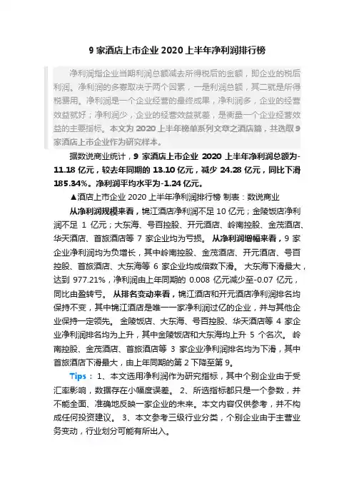 9家酒店上市企业2020上半年净利润排行榜