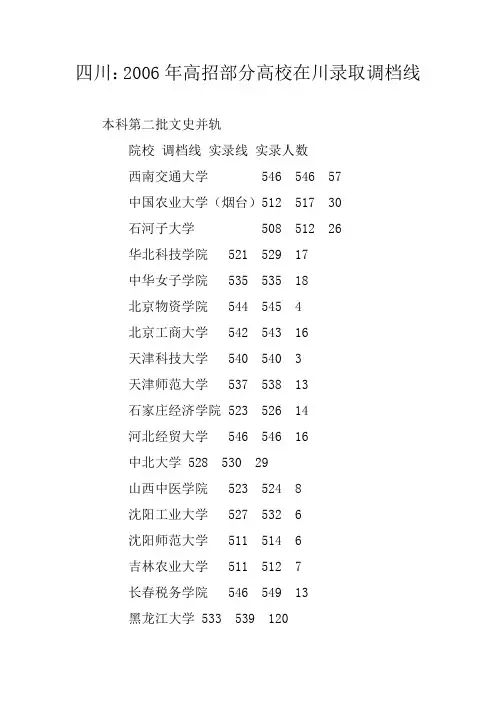 四川：2006年高招部分高校在川录取调档线