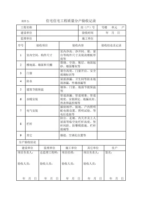 分户验收及汇总表