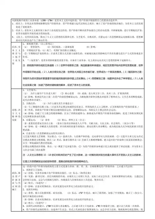 近代西方文明的兴起--从新航路开辟到工业革命前