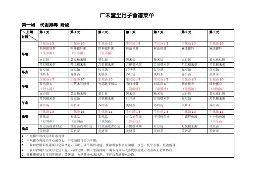 广禾堂食谱安排表(结合坐月子汤方)