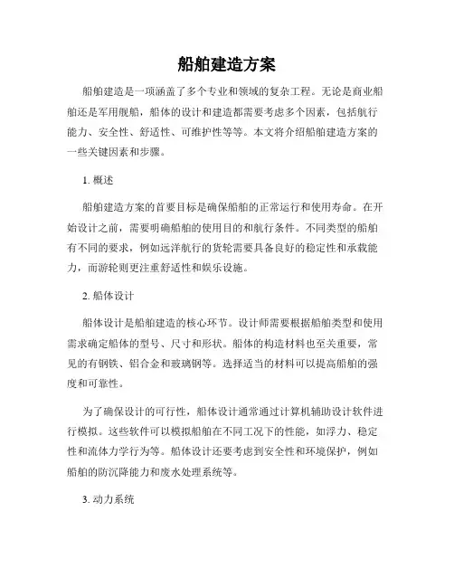 船舶建造方案