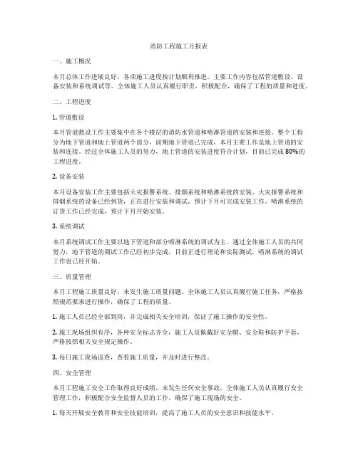 消防工程施工月报表