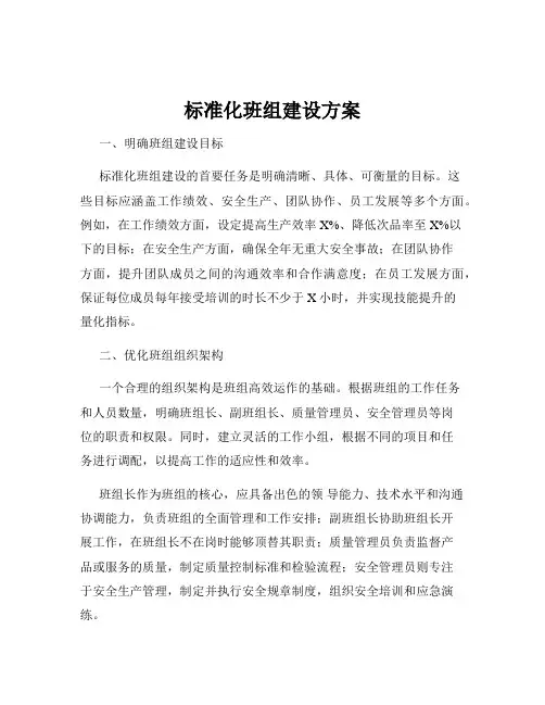 标准化班组建设方案