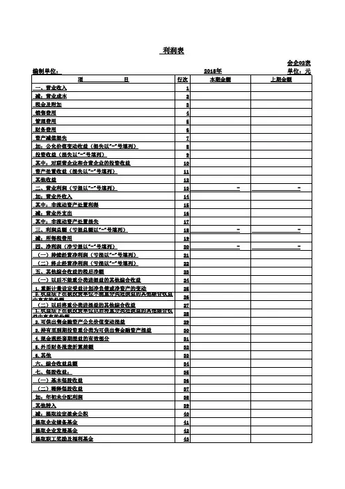 2019年最新会计准则利润表模板