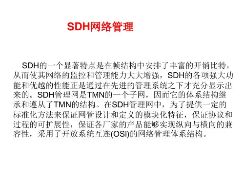 SDH网管