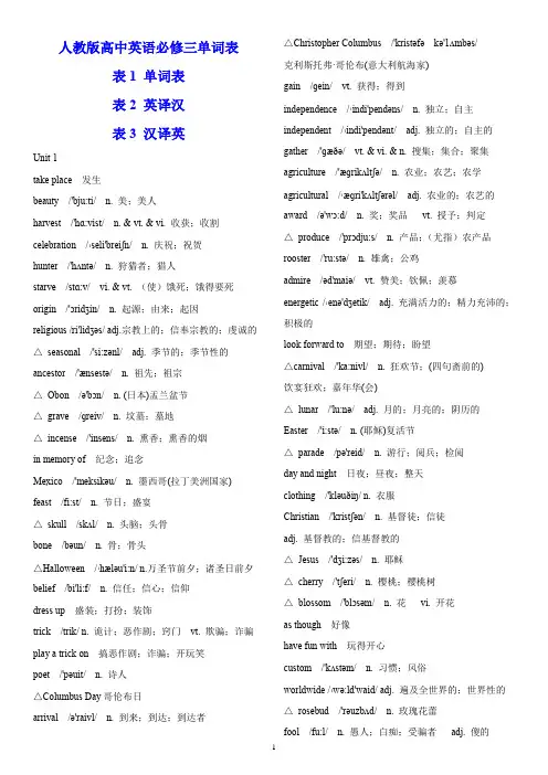 人教版高中英语必修三单词表-英汉互译