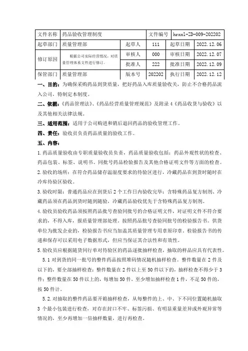 药品批发企业药品验收管理制度