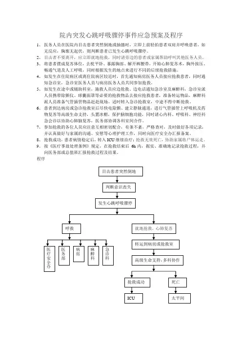 院内突发心跳呼吸骤停事件应急预案及程序