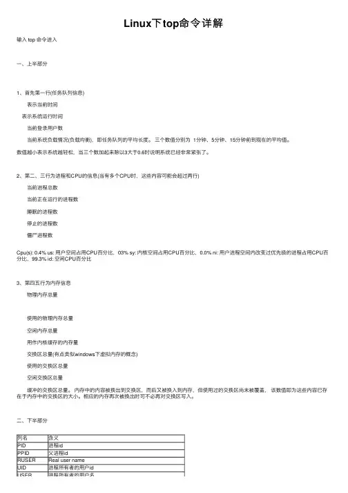 Linux下top命令详解