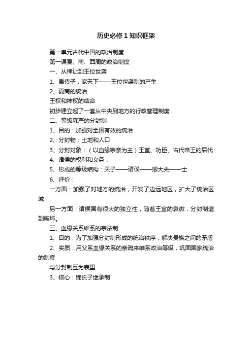 历史必修1知识框架