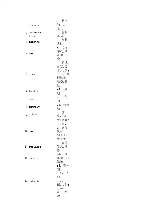 新概念英语第二册单词表 完整版 