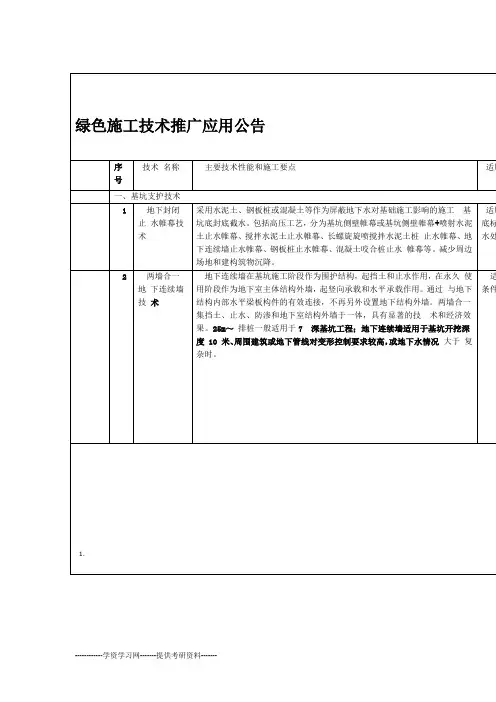 绿色施工推广应用技术