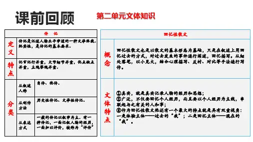 第6课《藤野先生》自主学习课件(共44张ppt) 部编版语文八年级上册