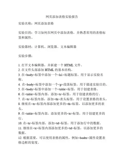 网页添加表格实验报告