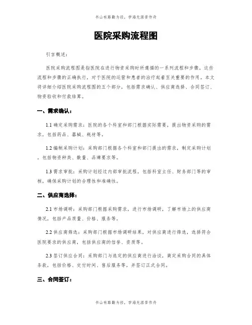 医院采购流程图