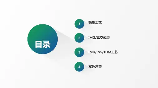 1、工艺 介绍