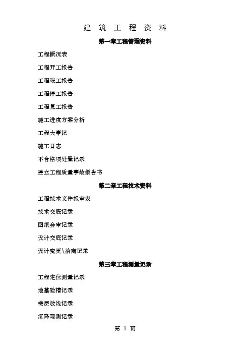 建筑工程资料全套表格