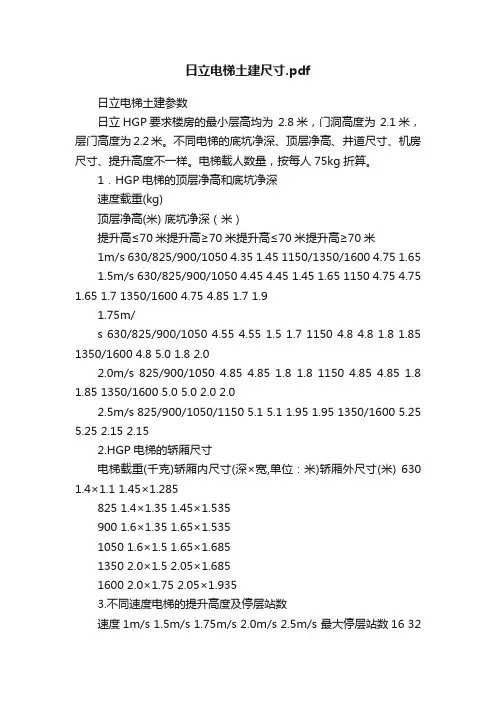 日立电梯土建尺寸.pdf