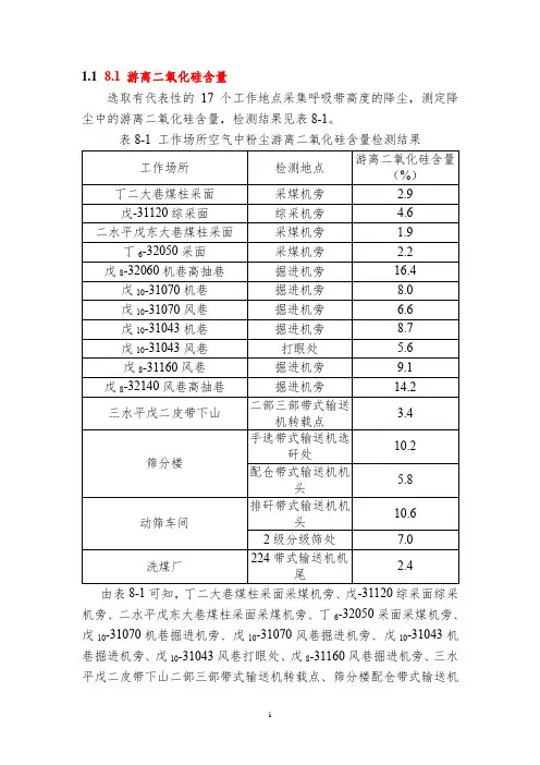 职防院检测值