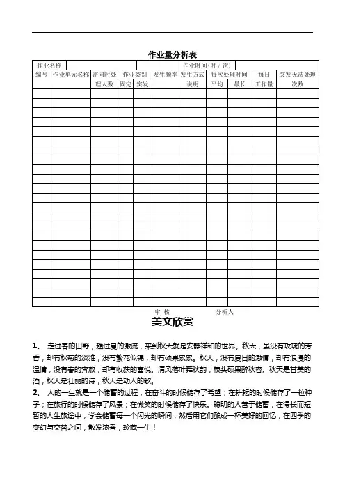 作业量分析表