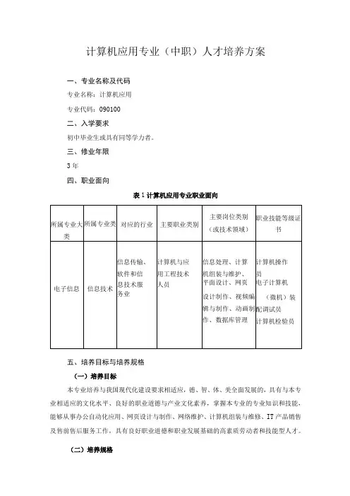 计算机应用专业(中职)人才培养方案