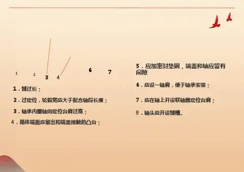 机械设计轴结构改错例题